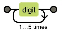 d{2,6}