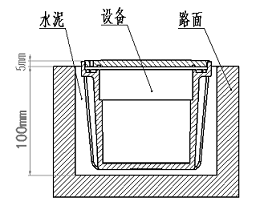 地磁安装示意图