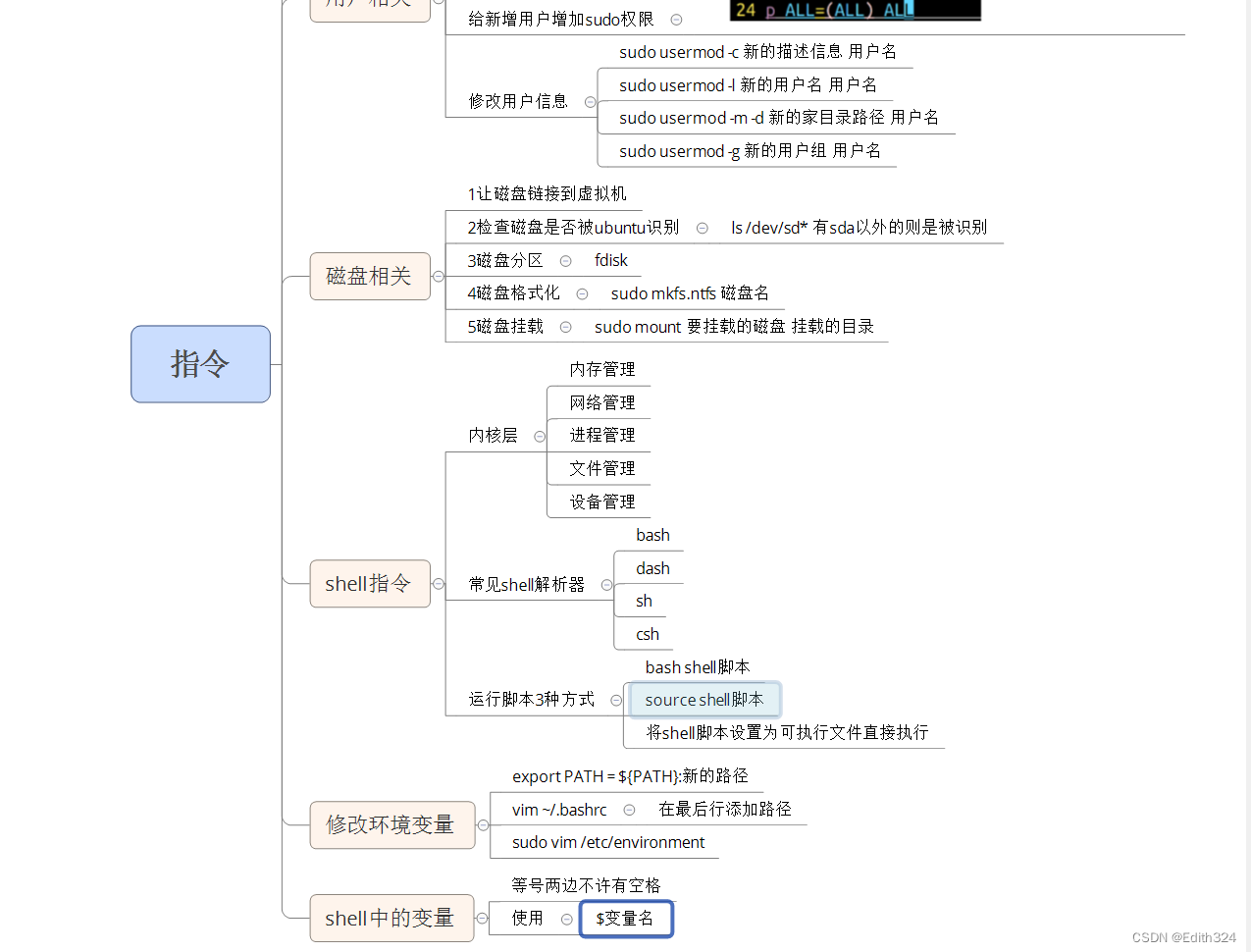 9月7日作业-CSDN博客