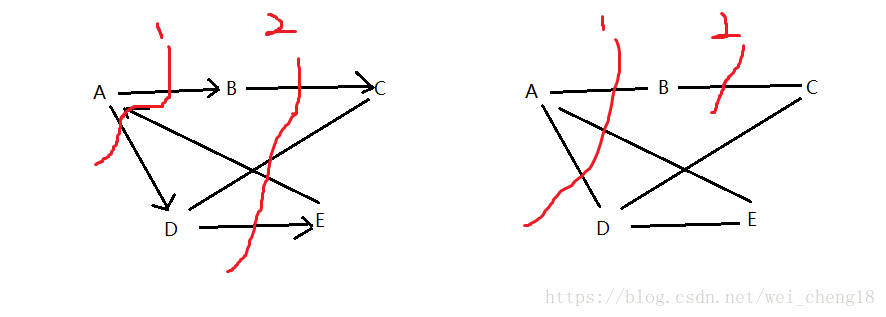 这里写图片描述