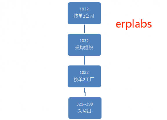9a829eed4380b6b161b79d26566627da.png