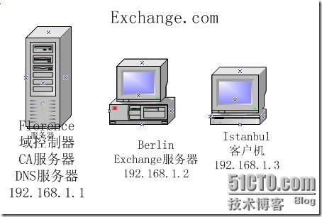 clip_p_w_picpath001