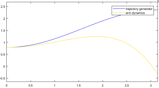 80ca104e710a869e8c97c732fad0e768.png