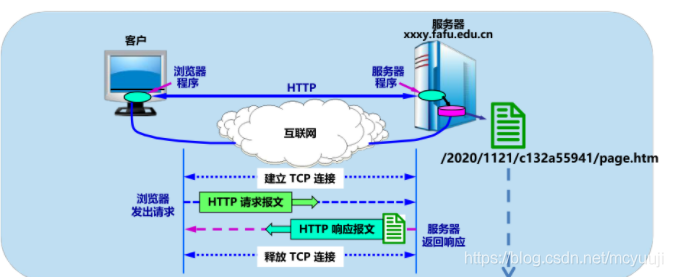 d720314f514759985b326e3dc6e35998.png