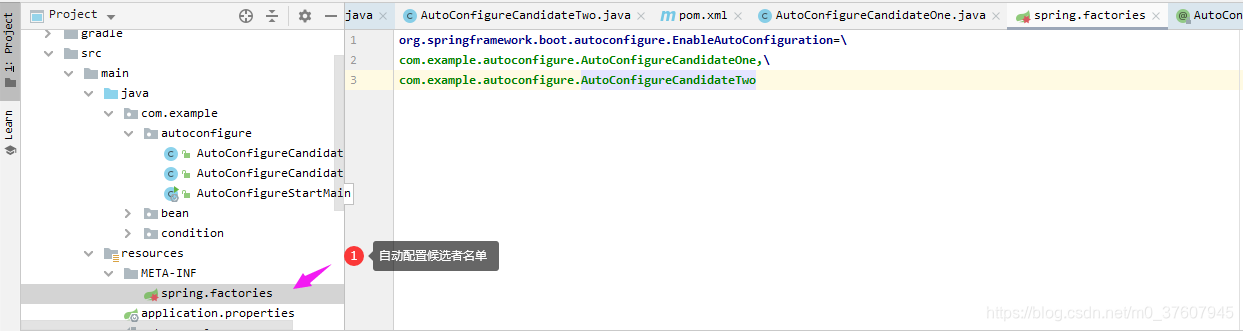Spring Boot的自动配置是啥?Auto-configuration?_autoconfiguraiton-CSDN博客