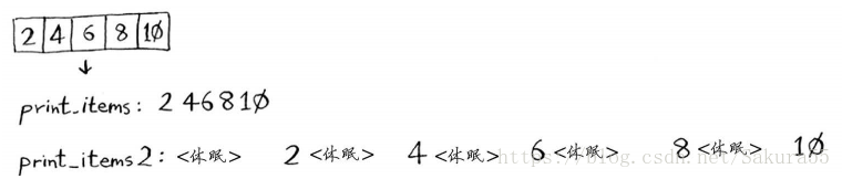 这里写图片描述