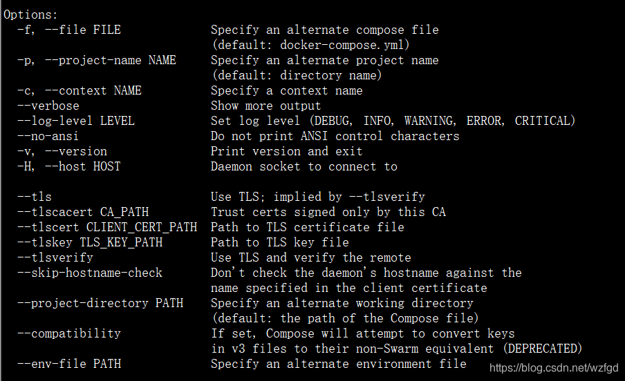 docker-compose options