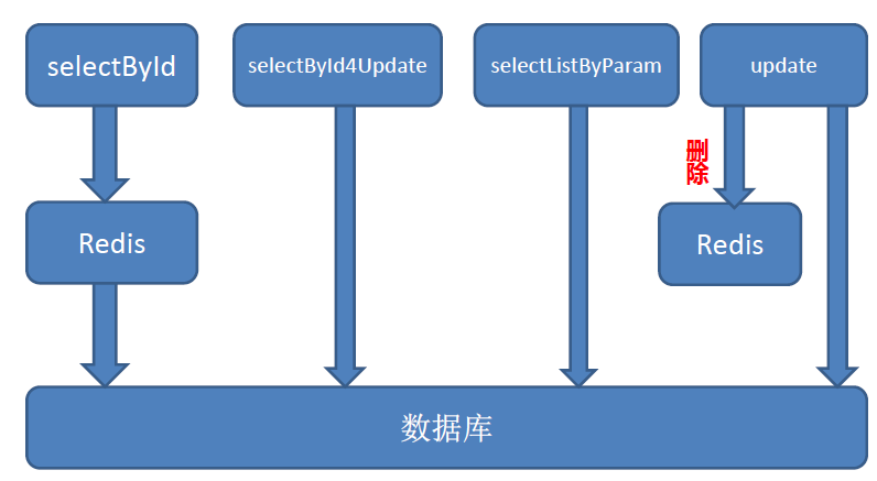 点击查看原始大小图片