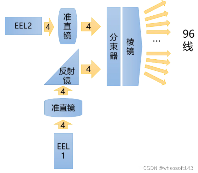 自动驾驶合集22_人工智能_59