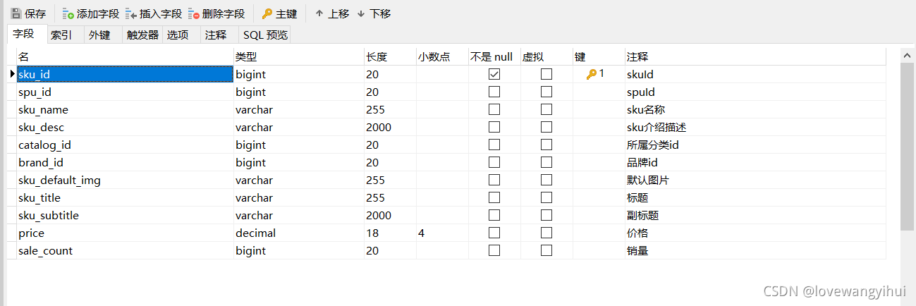 在这里插入图片描述 https://i-blog.csdnimg.cn/blog_migrate/b3675f171ad26e4f6fe3e59f0f565fde.png#pic_center