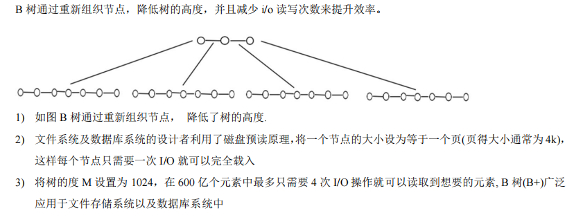 image-20220328113411199