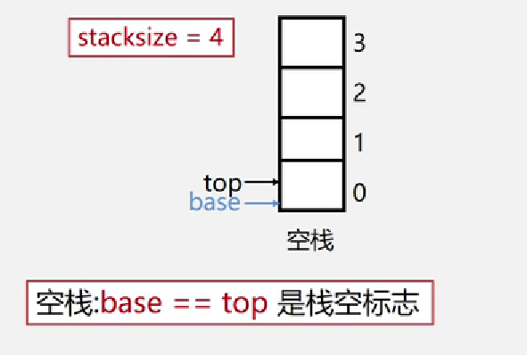 image-20230801222614910
