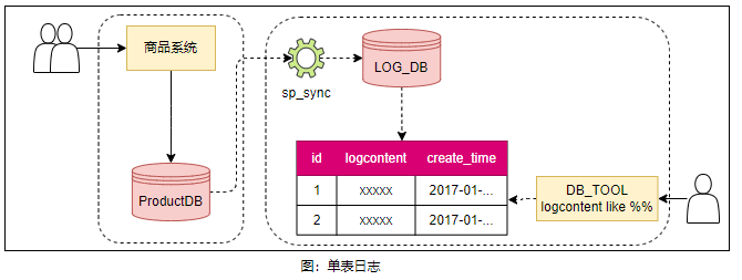 ccc0a8336f6dbbc0c4abd47527d58a39.png