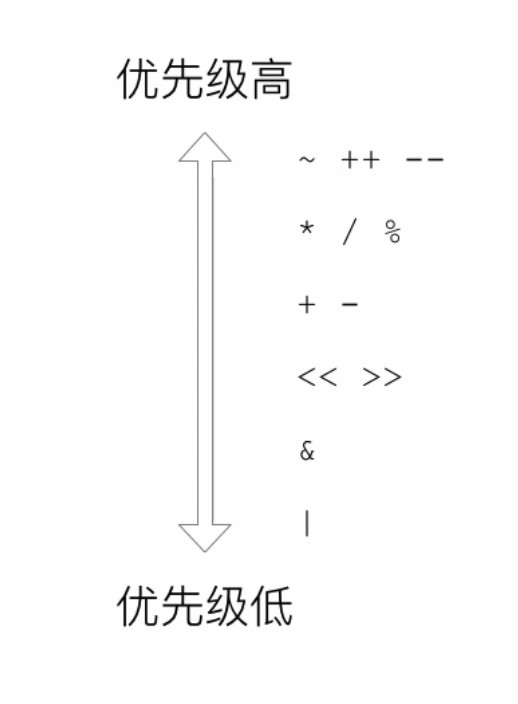1418970-20190109185037325-661529259.png