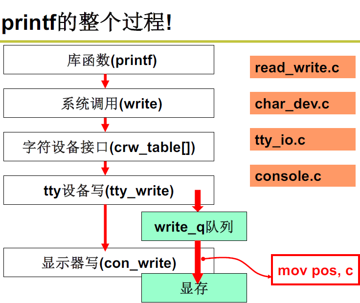 image-20221030214607453