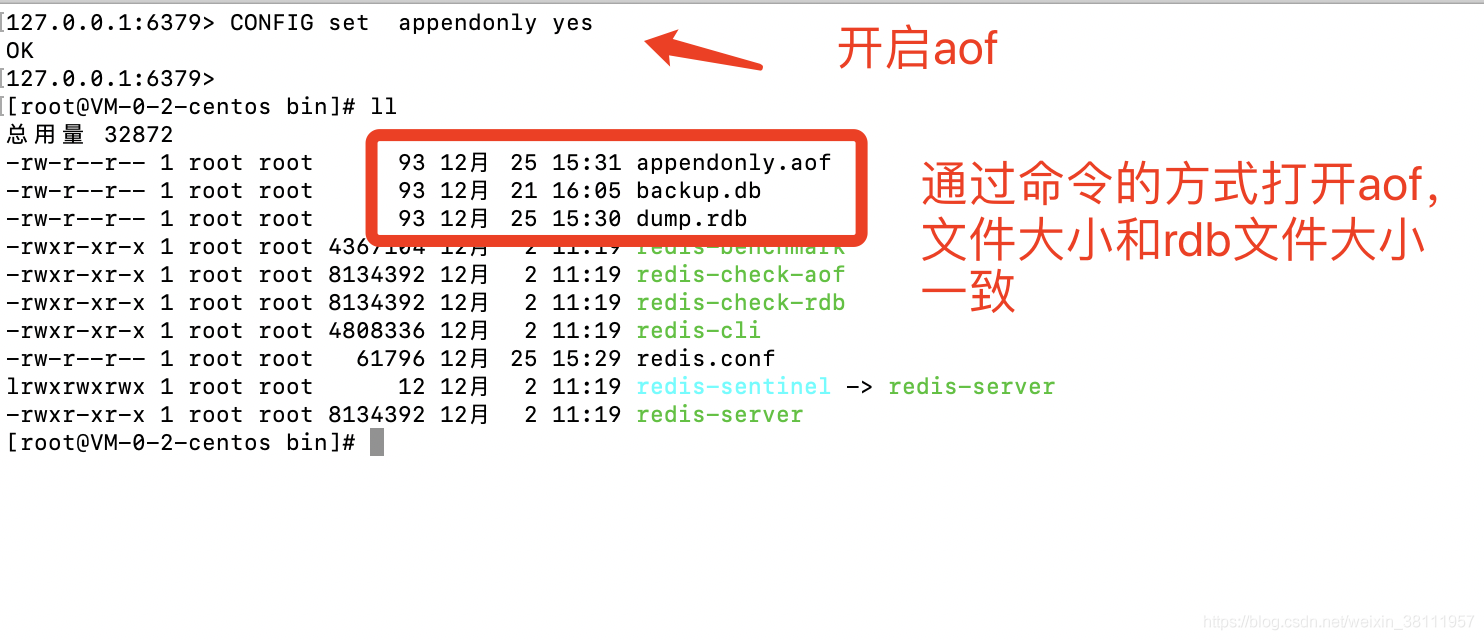 哈?Redis百万数据为何上生产后凭空消失?恍然大悟了