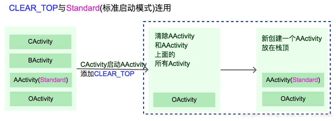 6e4ede21f4612149084a3631404cc2ac.png