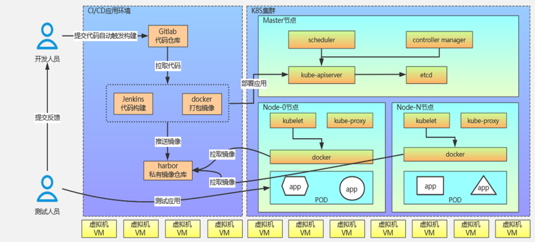 15f3e2d642ebfb6415ac63dc62da8455.png