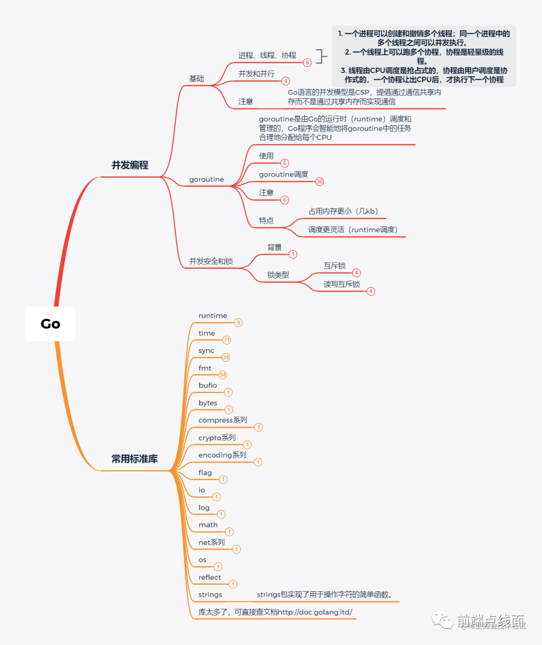 1c3d81080a56fdcd79a6459d2c072e4a.png