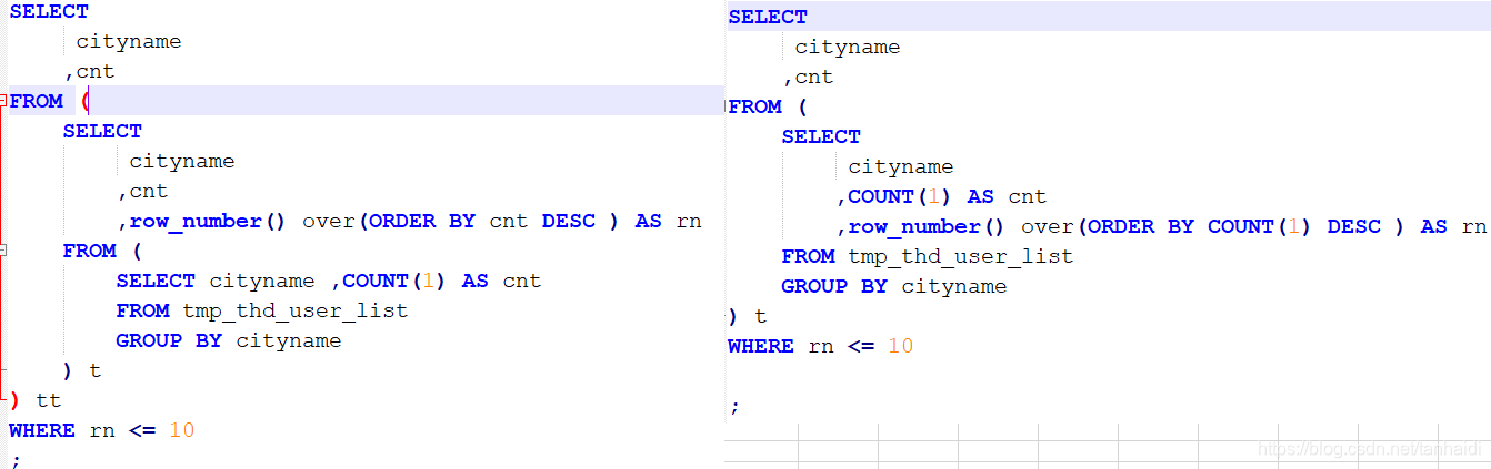 hive 分组 top10 sql简化实现方法_hivesql统计每个城市前10-CSDN博客