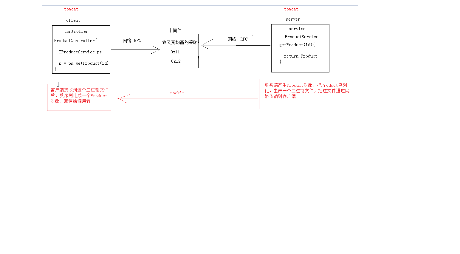 img_e3768a4b32b14c20fbe5590d002244f1.png