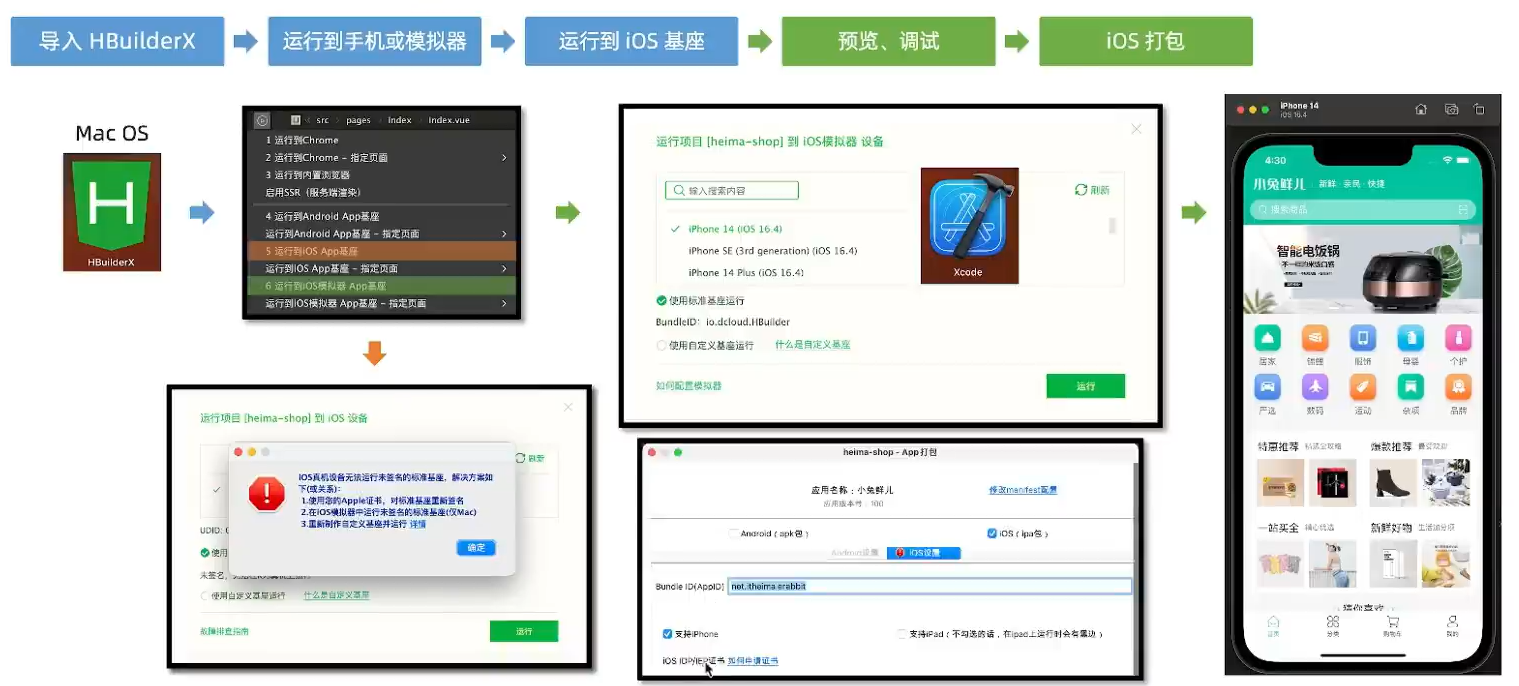 外链图片转存失败,源站可能有防盗链机制,建议将图片保存下来直接上传