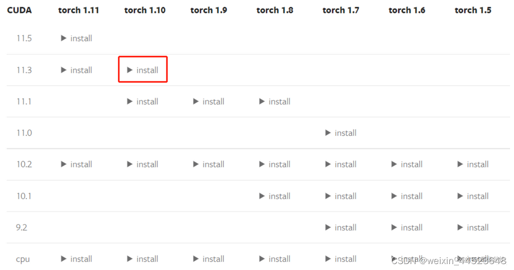 Could not fetch URL https://download.openmmlab.com_openmmlab download ...