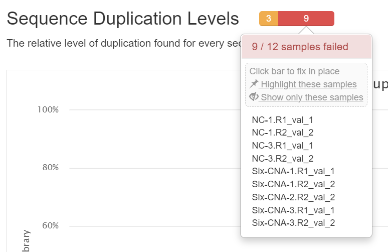 【trim_galore之后的multiqc报告中部分结果还是不理想】_per base sequence content不合格CSDN博客
