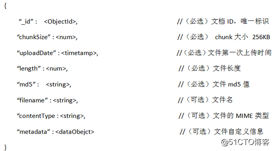 MongoDB详解（一）