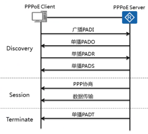[外链图片转存失败,源站可能有防盗链机制,建议将图片保存下来直接上传(img-mE0ZMMqG-1594719009043)(C:\Users\Administrator.PC-20181028NBDD\AppData\Roaming\Typora\typora-user-images\image-20200714150830602.png)]