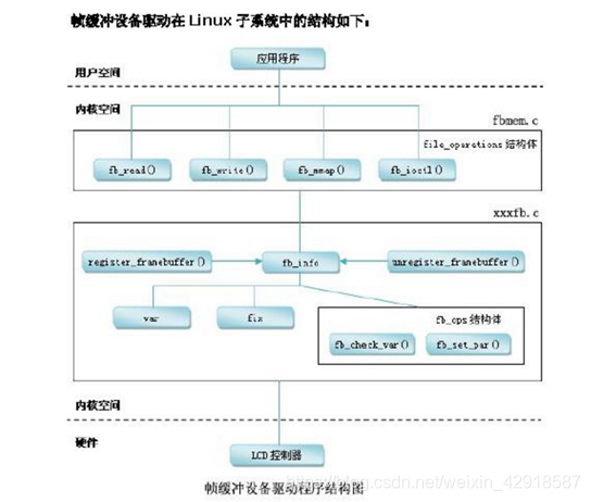 https://images2017.cnblogs.com/blog/1182576/201709/1182576-20170927182727481-1098702791.png