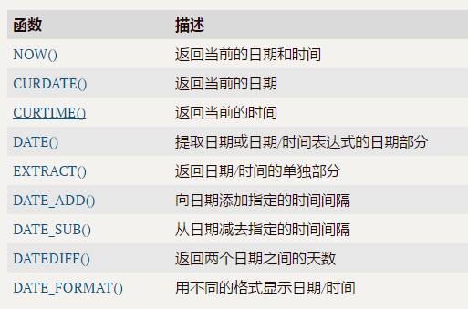 内建函数