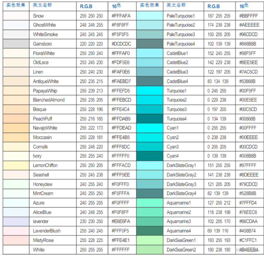 16进制颜色对照表-CSDN博客
