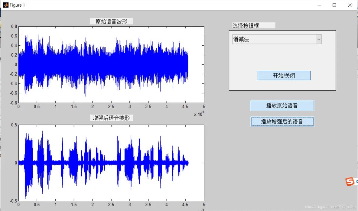 【语音增强】谱减法、最小均方和维纳滤波语音增强matlab源码_matlab_06