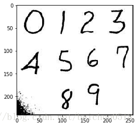 这里写图片描述