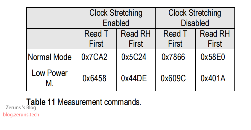 = https://i-blog.csdnimg.cn/blog_migrate/b3c1a27461939b7a3a472fbfff5e3ca7.png