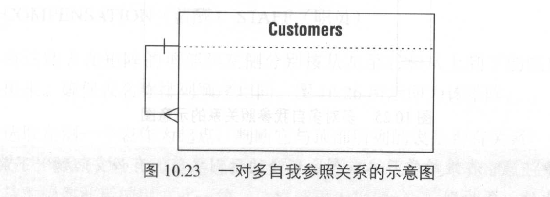 image-20210518105306045