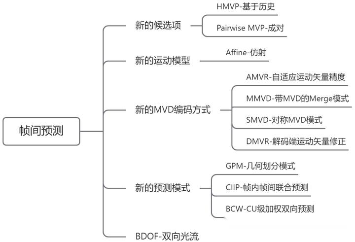 https://picx.zhimg.com/v2-53ac80c7b9de0b850d00dd7503c39cd0_720w.jpg?source=d16d100b