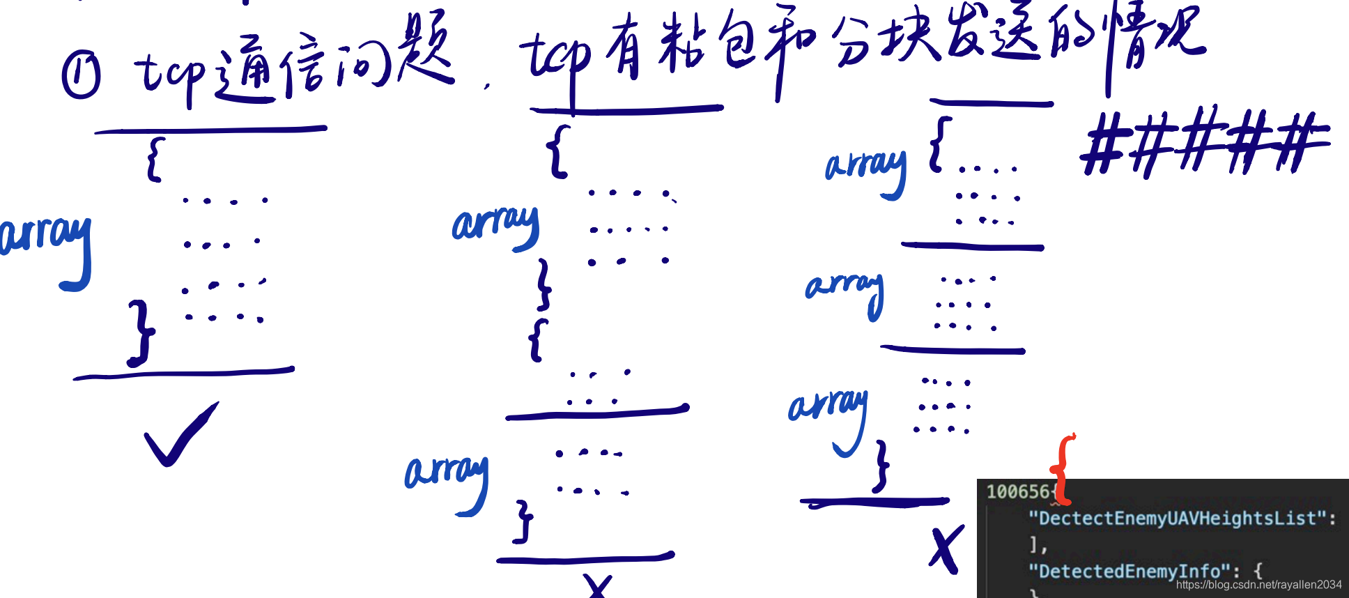TCP粘包的现象