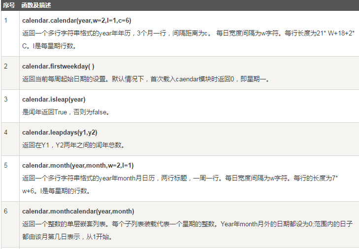 QQ截图20170415190412.png-58.4kB