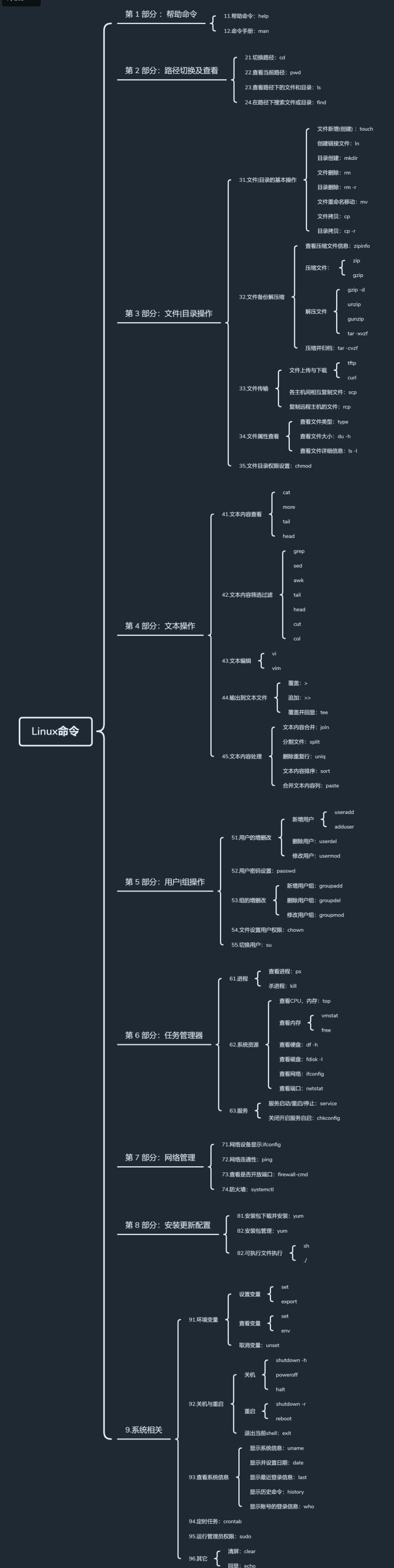 3264c76574f39f27d9e61f2f32ab5da3.png