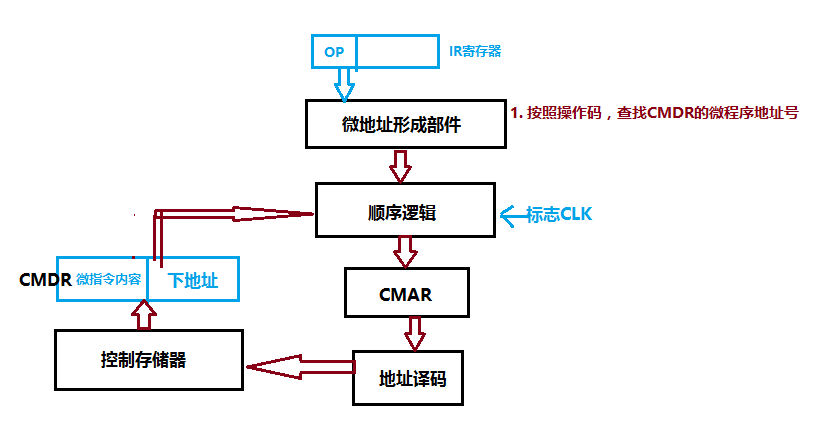 image_1atm5di6s10491ji6buuvh365312.png-25.3kB