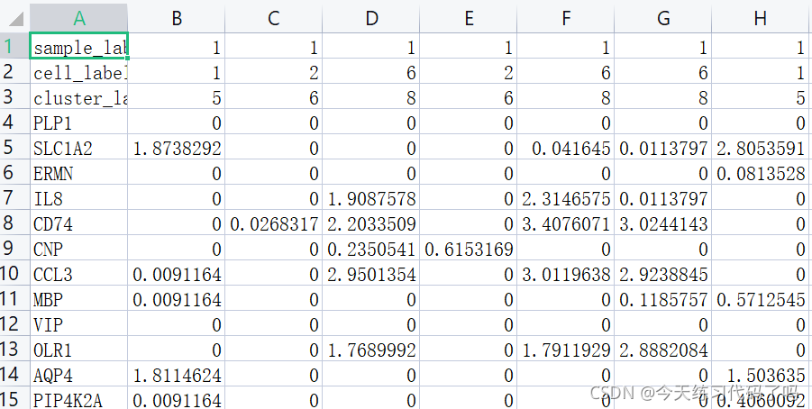 在这里插SV是对入图片描述