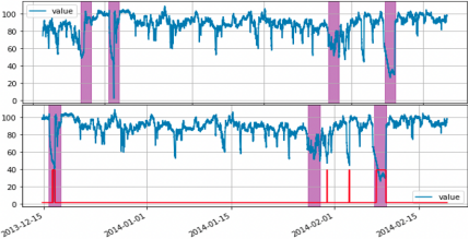 d515412bc1946dc66a236b5cfd9cce27.png