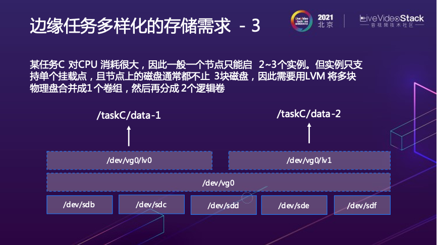 7b7b59be1fbda83d0572533b86311fb5.png