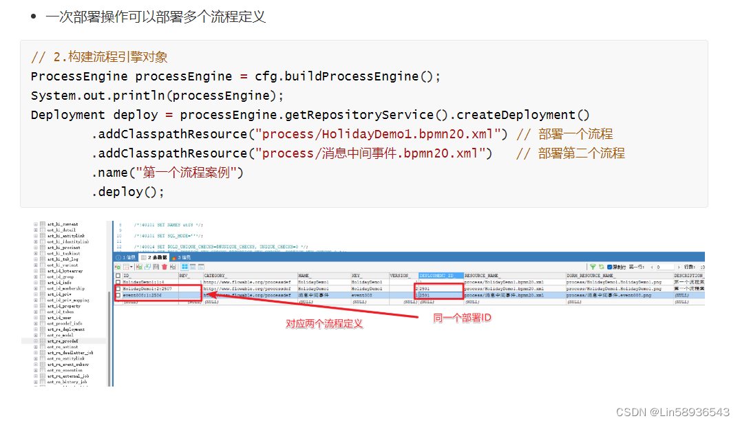 Flowable 基本用法插图13 Flowable 基本用法