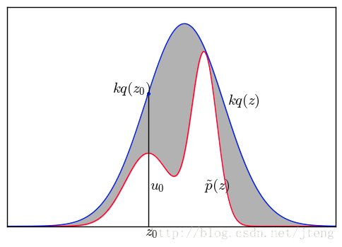 [外链图片转存失败,源站可能有防盗链机制,建议将图片保存下来直接上传(img-dgnWJgPX-1617114918754)(2021-03-30-17-05-07.png)]