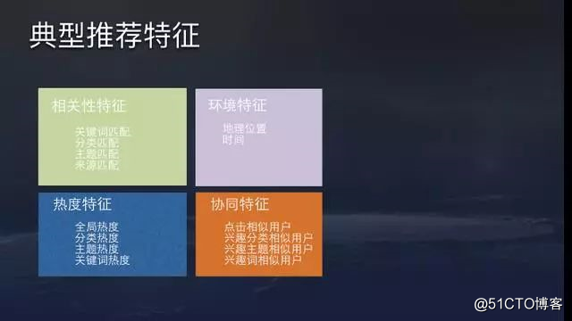 今日头条算法原理详解全集，值得收藏！