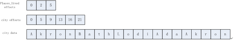 9cc6c1a57479304fba0c0bde282b45d0.png