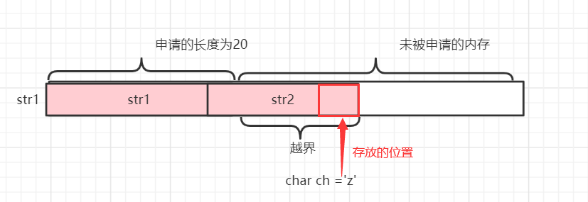 image-20211210221240712